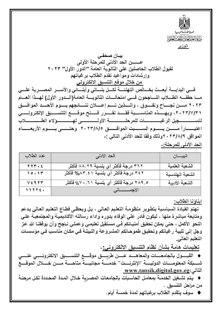 تنسيق الكليات للمرحلة الأولى في مصر 1