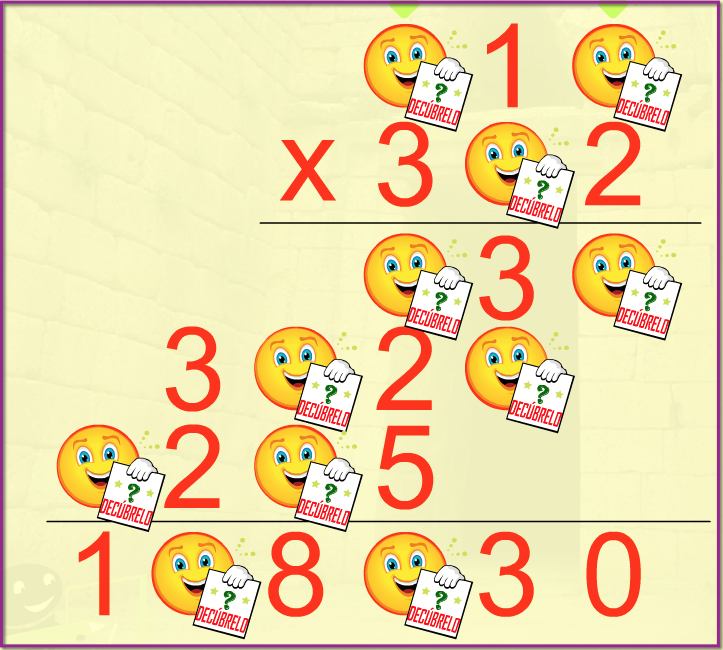 Multiplicaciones incompletas