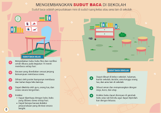  Download Panduan Mudah Gerakan Literasi Sekolah Tahun  PANDUAN PRAKTIS GERAKAN LITERASI SEKOLAH