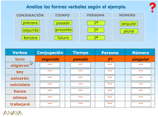 http://www.ceipjuanherreraalcausa.es/Recursosdidacticos/QUINTO/datos/01_Lengua/datos/rdi/U11/05.htm