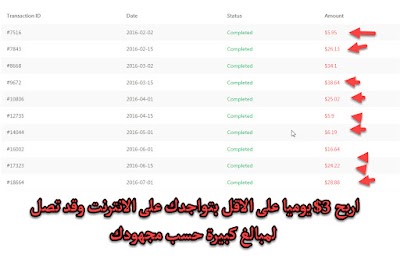 اربح 3$ يوميا على الاقل بتواجدك على الانترنت وقد تصل لمبالغ كبيرة حسب مجهودك