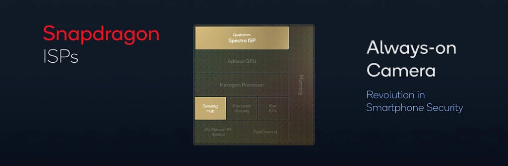 qualcomm-snapdragon-8-gen-1-yang-baru