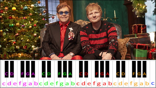 Merry Christmas by Ed Sheeran & Elton John Piano / Keyboard Easy Letter Notes for Beginners