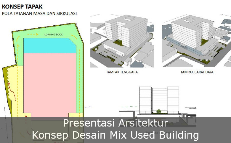 Download Presentasi Arsitektur pdf