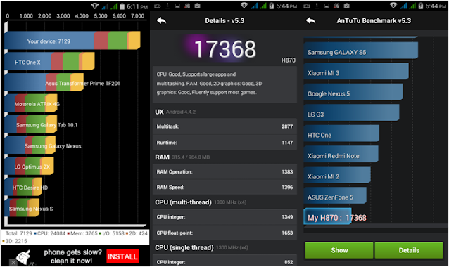 Cherry Mobile Flare S3 Review: 2014's Best Value-for-Money smartphone Cherry Mobile Flare S3 Review: 2014's Best Value-for-Money smartphone