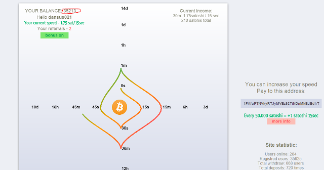 Bitpicking - 14 hari  86.558 satohis total