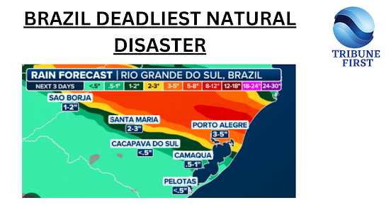 Brazil heavy rain and flooding