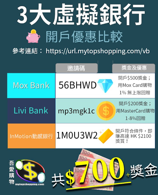 香港虛擬銀行開戶優惠