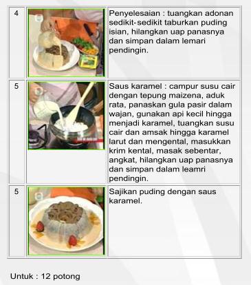 Resep Puding Mokacino Karamel  Resep Dari