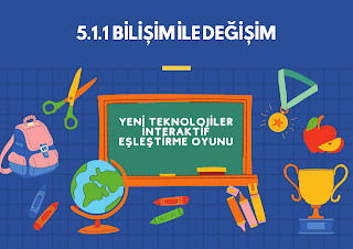 Yeni Teknolojiler İnteraktif Eşleştirme Oyunu