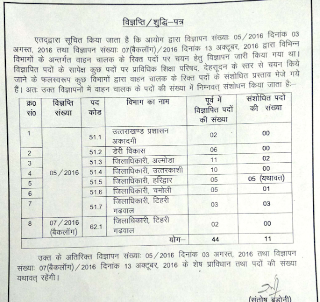 uksssc driver number of posts changed