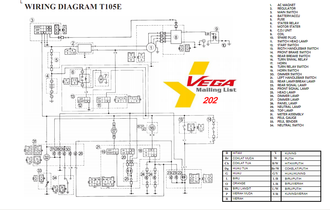 Jupier Z1 Wiring Diagram