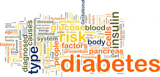 Siddha Treatment Diabetes