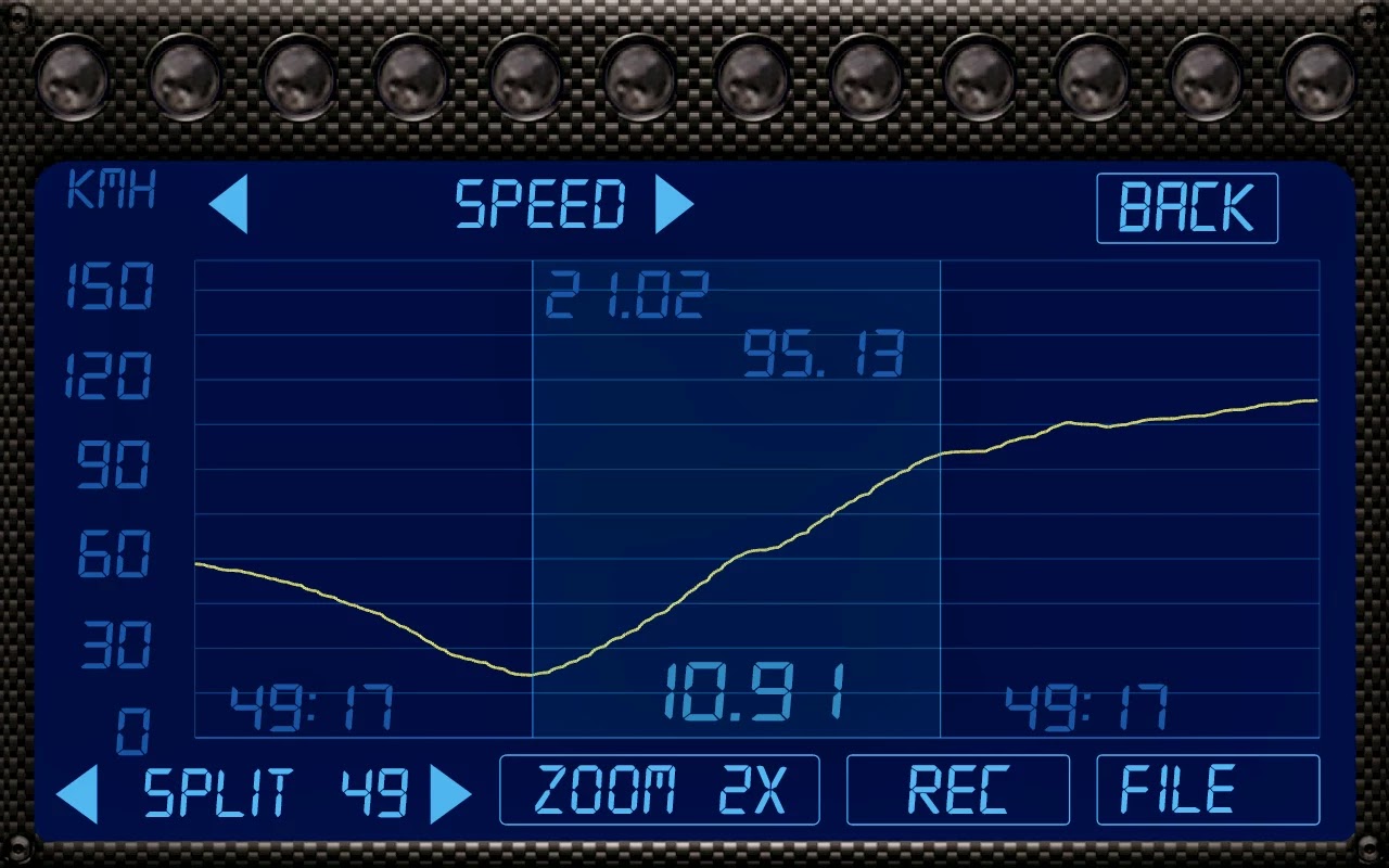 RacingMeter for Torque Pro v1.5.3 (build 35) RacingMeter for Torque Pro v1.5.3 (build 35)