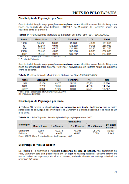 DIAGNÓSTICO DA ÁREA E DAS ATIVIDADES TURÍSTICAS DO PÓLO TAPAJÓS - NOVEMBRO 2010 - PARTE I – PARÁ – BRASIL