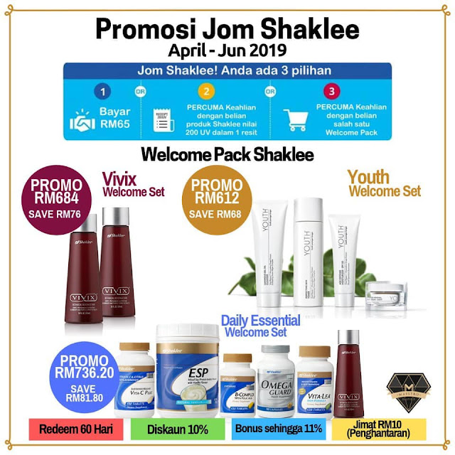 Tiga Welcome Pack untuk ahli baru Shaklee 2019