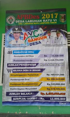 Desa Labuhan Ratu VI Lampung Timur Gunakan Dana Desa Sesuai Tupoksi