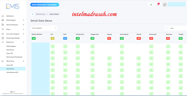 Cek Header Profil Data Peserta Didik