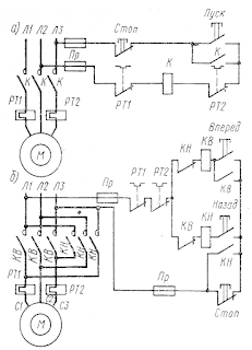 Схемы магнитных пускателей