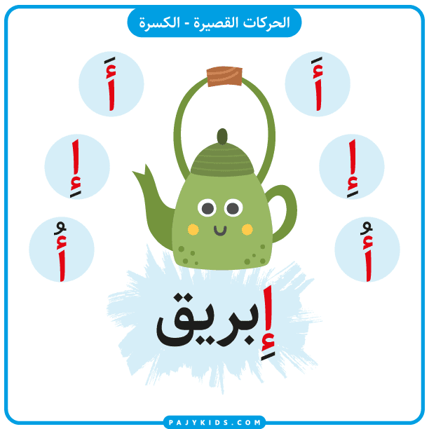 تعليم كتابة الحروف العربية للأطفال PDF | حرف الألف