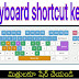 How to use keyboard shortcut keys 