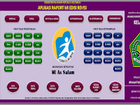 Aplikasi Rapor Kelas 5 Madrasah Ibtidaiyah(MI) Semester 2 Kurikulum 2013