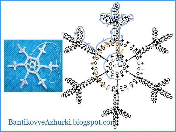 схема вязания снежинки крючком