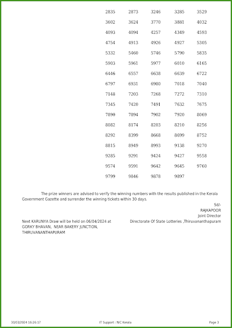 kr-647-live-karunya-lottery-result-today-kerala-lotteries-results-30-03-2024-keralalotteries.net_page-0003