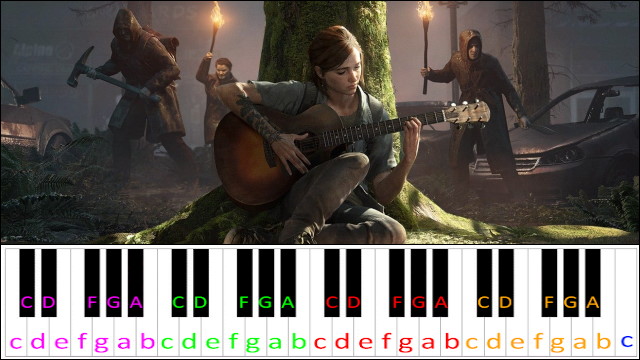 True Faith (The Last of Us Part II) Piano / Keyboard Easy Letter Notes for Beginners