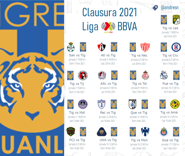 Calendario de Tigres UANL clausura 2021 del futbol mexicano