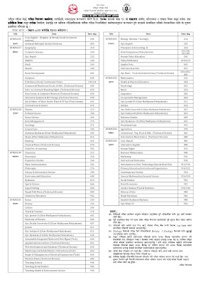 Notice of NEB Class 12 Examination Routine 2078