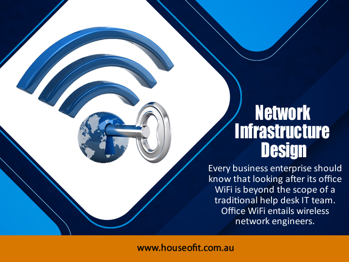 Network Infrastructure Design