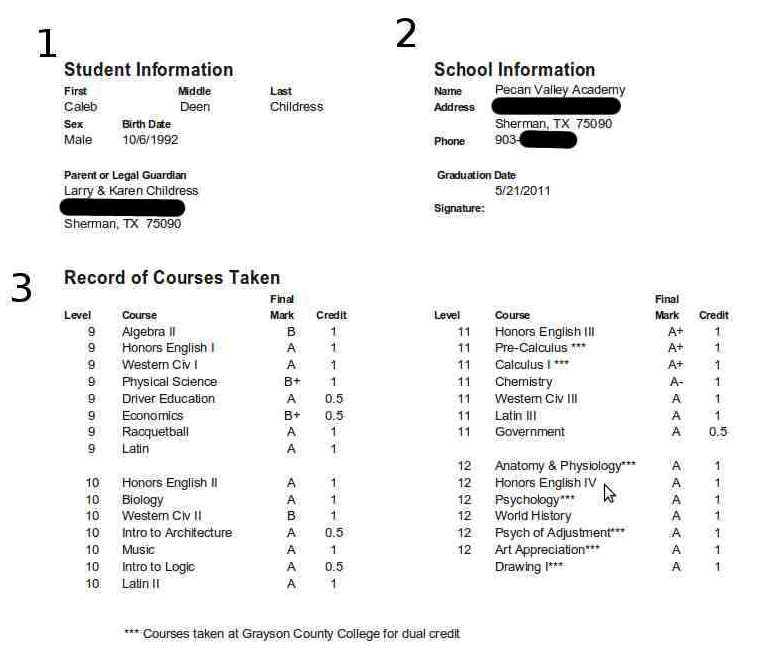 homeschool high school transcript