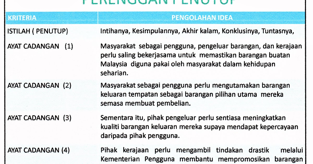 Contoh Penutup Folio Yang Terbaik - Contoh Three