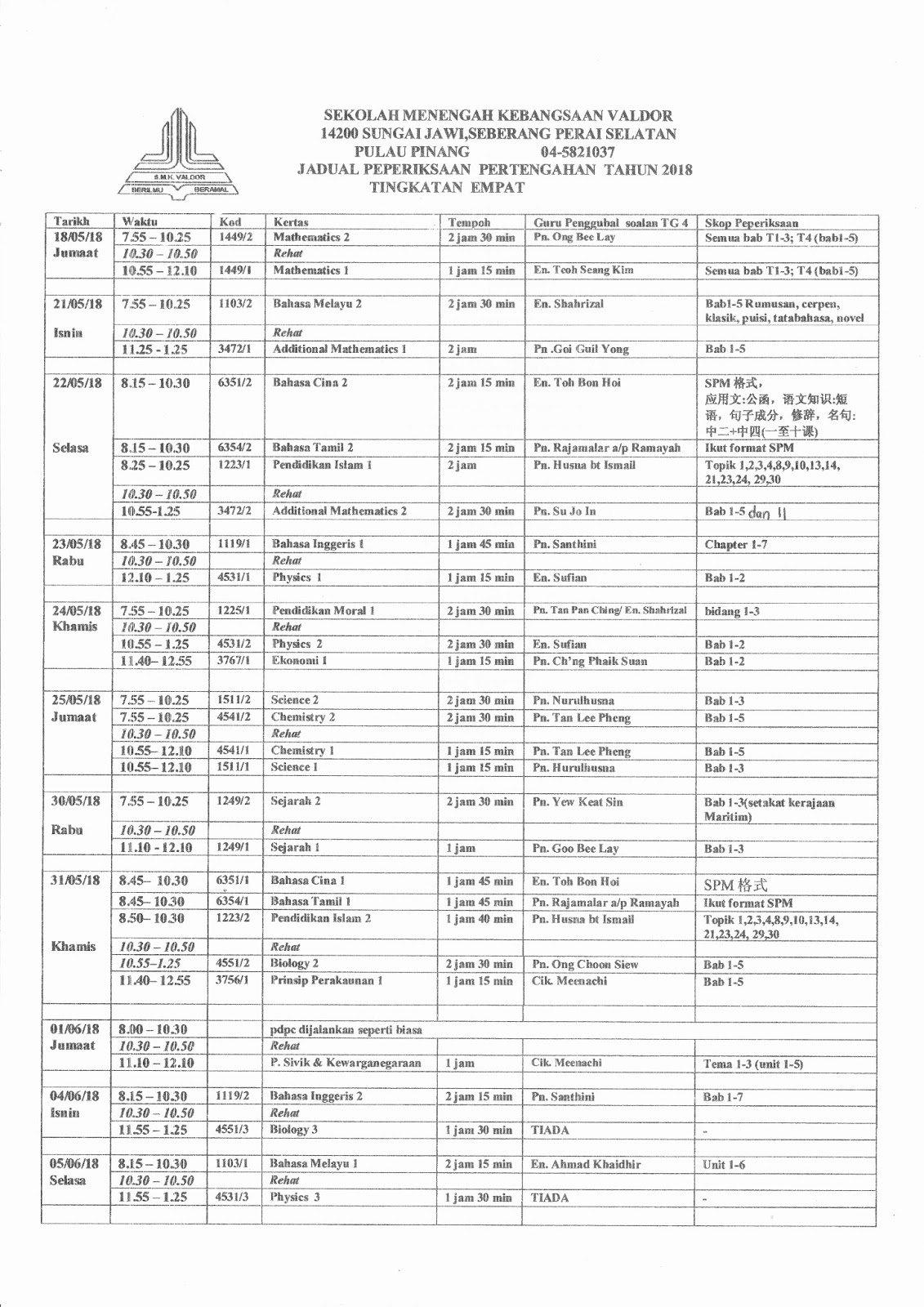 BLOG RASMI SEKOLAH MENENGAH KEBANGSAAN VALDOR: Jadual ...