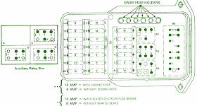 Fuse Box Diagram Mercedes Benz 190e 1986