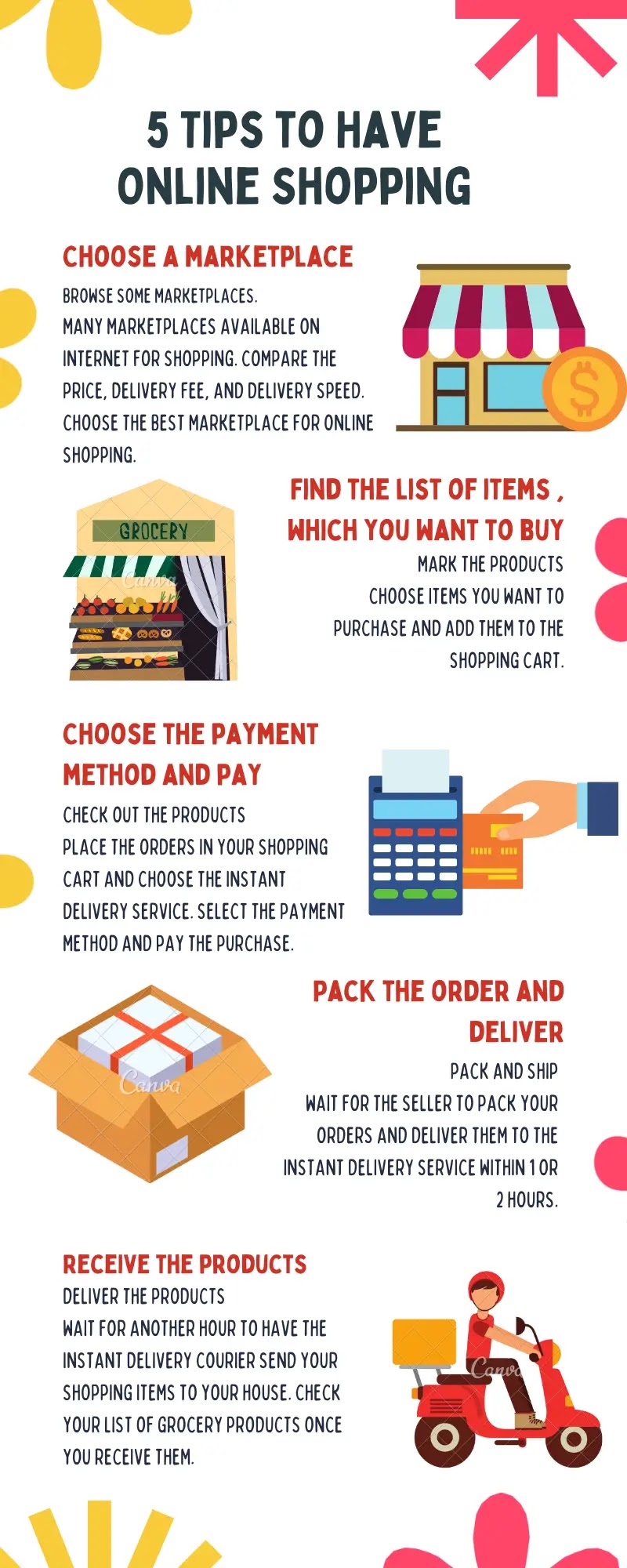 ऑनलाइन शोपिंग कैसे करें किसी भी ई-कॉमर्स साईट से? Important Tips For Amazon & Flipkart