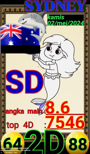 okekode sydney hari ini