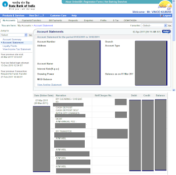 Carry Over In Accounting Accounting Education