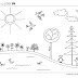 Earth Day 2013 Coloring Pages