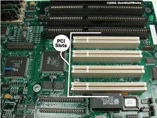 PCI Slot