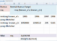 Daftar Fungsi Statistika Terapan Ms Excel 2007