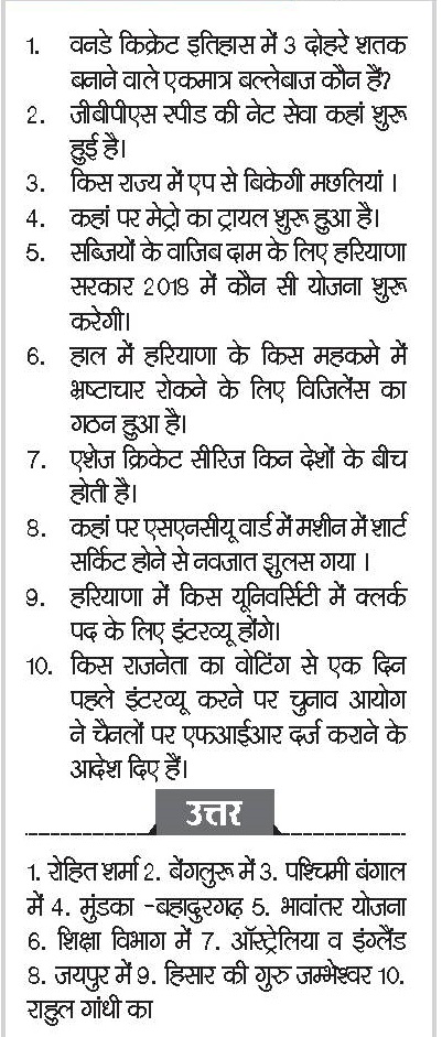 Haryana General Knowledge Important Questions For Exam 2019 Gk