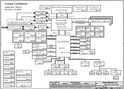 Toshiba Satellite A500 - Compal LA-4991P Free Download Laptop Motherboard Schematics 