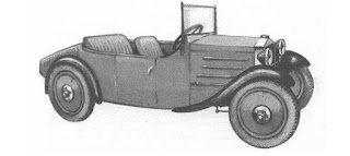 Pierwsze polskie samochody
