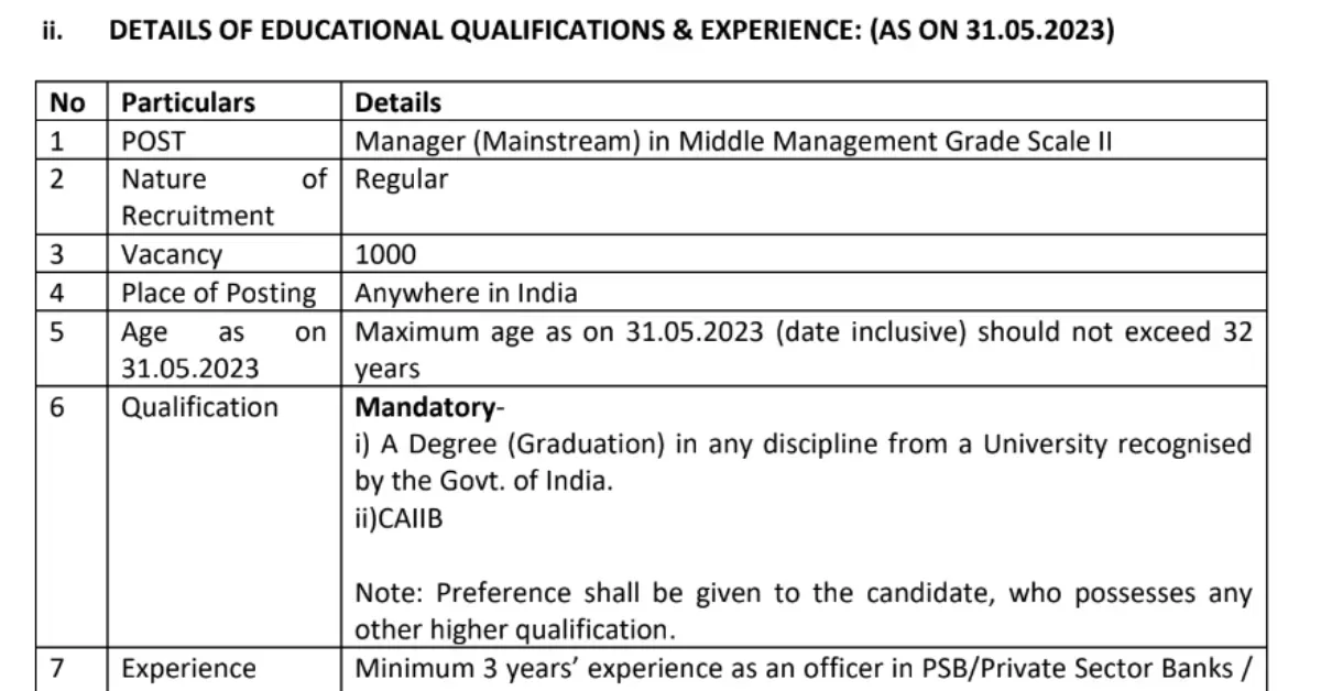 Central Bank Of India Recruitment Notification