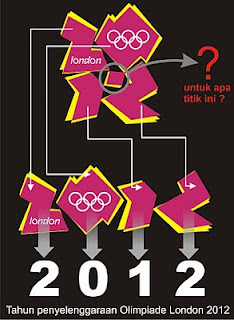 Kontroversi+Dari+Logo+Olimpiade+London+2012
