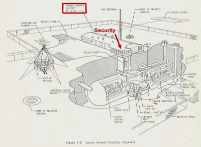 Launch Control Facility (LCF)_with security post denoted.