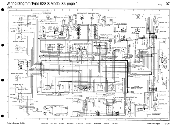 repair-manuals: Porsche 928 S Wiring Diagrams