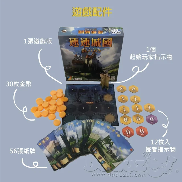 Minute Realms 速速城國